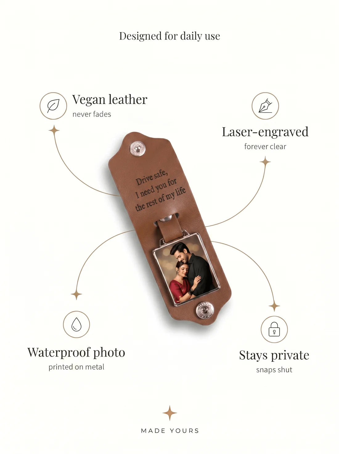 Personalised Memory Photo Keychain