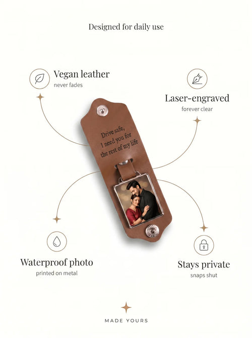 Personalised Memory Photo Keychain